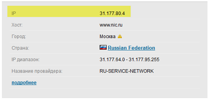 Whois сервис - Россия | Проверка домена и поиск имени сайта - Домены ищут у нас